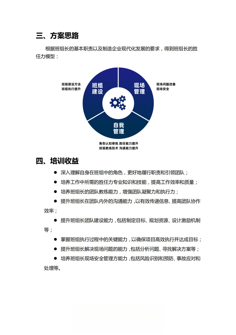2923-生产班组长能力全面提升培训方案（外部版）-0618(1)_03.png